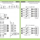 Групов каталог 